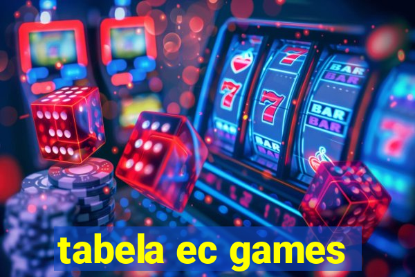 tabela ec games